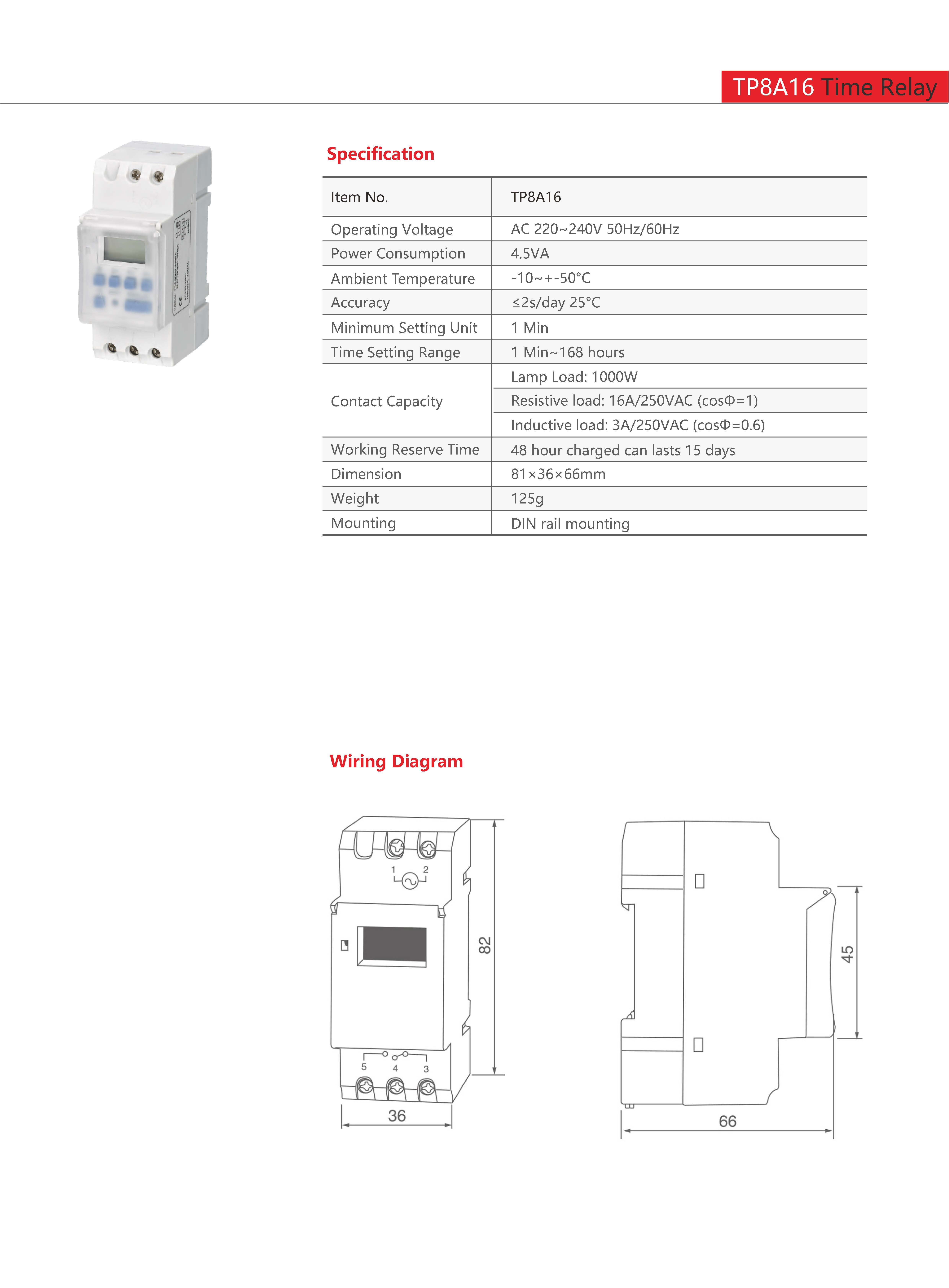 Technical Drawing
